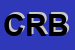 Logo di CMV DI RICCA e BORGOGNO (SNC)