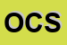 Logo di OCCELLI e C SNC