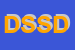 Logo di DHO SPORT SNC DI DHO GIANLUCA e C
