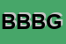 Logo di BAR BISOTTI DI BRACCIANO GUIDO