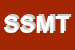 Logo di STUDIO SOMA' DI M TERESA SOMA' E C SAS