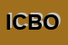 Logo di I CICIU DI BELTRAMO ONORINA e C SNC