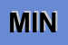 Logo di MINIMARKET SNC