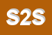 Logo di SASA 2 SPA