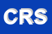 Logo di CONFEZIONI RED -SRL