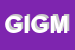 Logo di GUGLIELMI IMPORT-EXPORT DI GUGLIELMI MIRKO