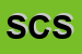 Logo di SACCI COMMISSIONARIA SPA