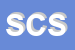 Logo di SANTONI COSTRUZIONI SNC