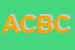 Logo di AUTORICAMBI CI E BI e C (SNC)
