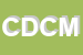 Logo di CDCL DISTRIBUZIONE CARBURANTI DI MARCHETTI e C SNC