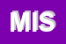 Logo di MIPS INFORMATICA SRL