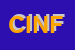 Logo di CONSORZIO INTERUNIVERSITARIO NAZLE FISICA ATMOSFEREIDROSFERE
