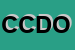 Logo di CONVENTO CARMELITANE DELL-ANTICA OSSERVANZA