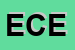 Logo di ELETTROSALDATI DI CICCOLINI EDMONDO