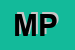 Logo di MARI PIERINO
