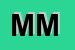 Logo di MOCCI MICHELE
