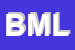 Logo di BML