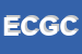 Logo di EUROCOLOR DI COPPARI GIOVANNI e C SNC