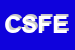 Logo di CFC SNC DI FRATICELLI EMANUELE E C