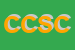 Logo di CASE e COUNTRY SNC DI CAPPANERA E SIMONETTI