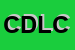 Logo di CAMERA DEL LAVORO - CGIL