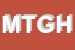Logo di MG TELECOMUNICAZIONI DI GARZON HUERTAS MARITZA JEANNETH