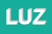 Logo di LUZI SRL