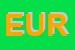 Logo di EUROMARE (SRL)