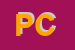 Logo di PERTICARA-CESARE