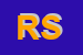 Logo di REB SRL