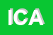 Logo di INDUSTRIA CHIMICA ADRIATICA SPA