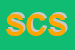 Logo di SALVUCCI CARNI SRL