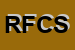 Logo di RECCHIONI FABIO E C SNC