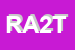 Logo di RIVA AZZURRA 2 DI TORRESI G