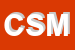 Logo di CENTRO SPORT MEDIRTTVC