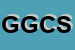 Logo di GATTARI GIACOMO e C SAS