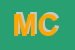 Logo di MENGONI CATIA