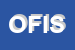 Logo di O F I SPA