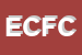 Logo di ELETTROMECCANICA DI CERVELLINI FRANCO e C SNC