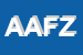 Logo di AZIENDA AGROFORESTALE FONTE ZOPPA DI PIERO LUZI e C SOCIETA-AGRICOLA