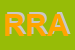 Logo di RISTORANTE RIVA AZZURRA