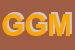 Logo di GM GESTIONE MENSE