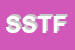 Logo di STF SERVIZI TECNICI FERROVIARI SRL