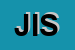 Logo di JJS INTERNATIONAL SRL