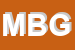 Logo di MEDIAWAY DI BIGONI GIUSEPPE