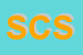 Logo di SERIA CONSULTING SRL