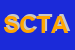 Logo di STUDIO COMMERCIALE E TRIBUTARIO ASSOCIATO SCARPETTA E CAPORALETTI