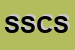 Logo di STUDIO SERVICE CONSULT SAS