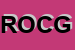 Logo di ROMA OGGETTO DI COPPOLA G