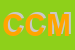 Logo di COMUNE DI CIVITANOVA MARCHE